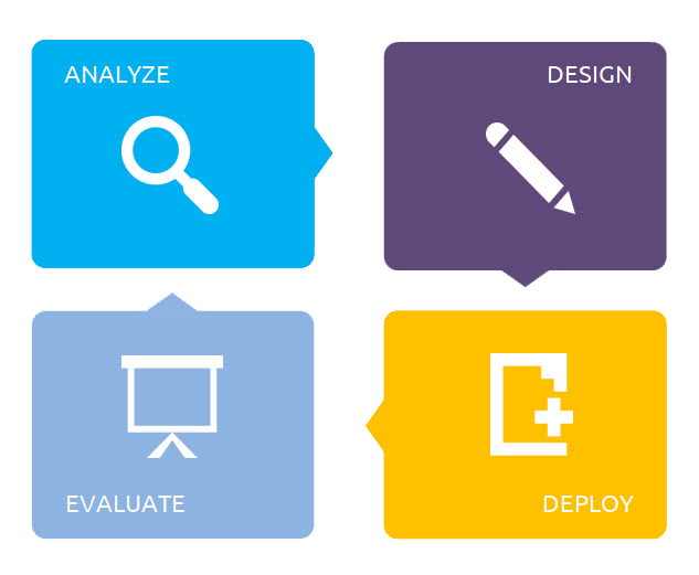 2019-01-02_14-01-01 2019-01-02_14-01-01 Web Design Company 2019 01 02 14 01 01