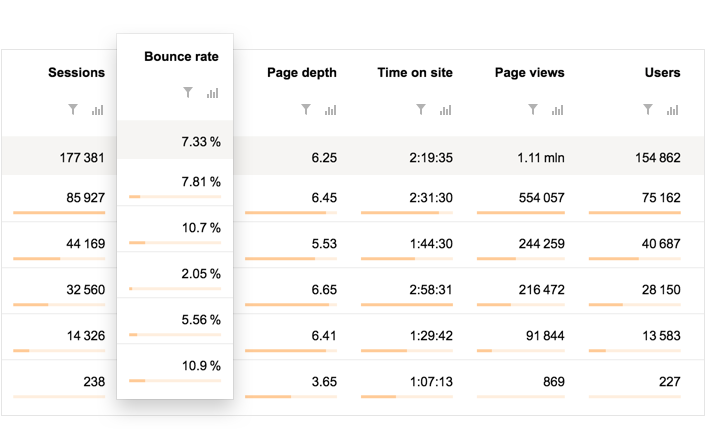 orig4 orig4 Analysis Web Report orig4