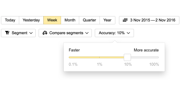 orig5 orig5 Analysis Web Report orig5